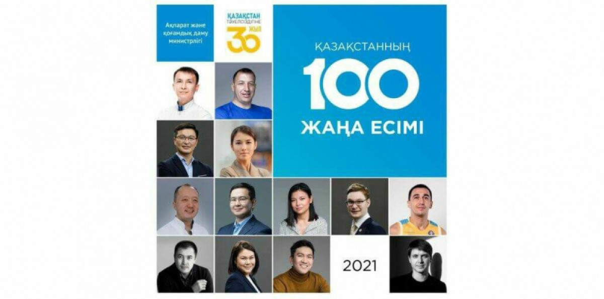 ​​Началось общенародное голосование проекта "100 новых лиц"