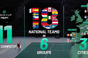 Фотография к новости: Финал Кубка Дэвиса пройдет в трех городах мира