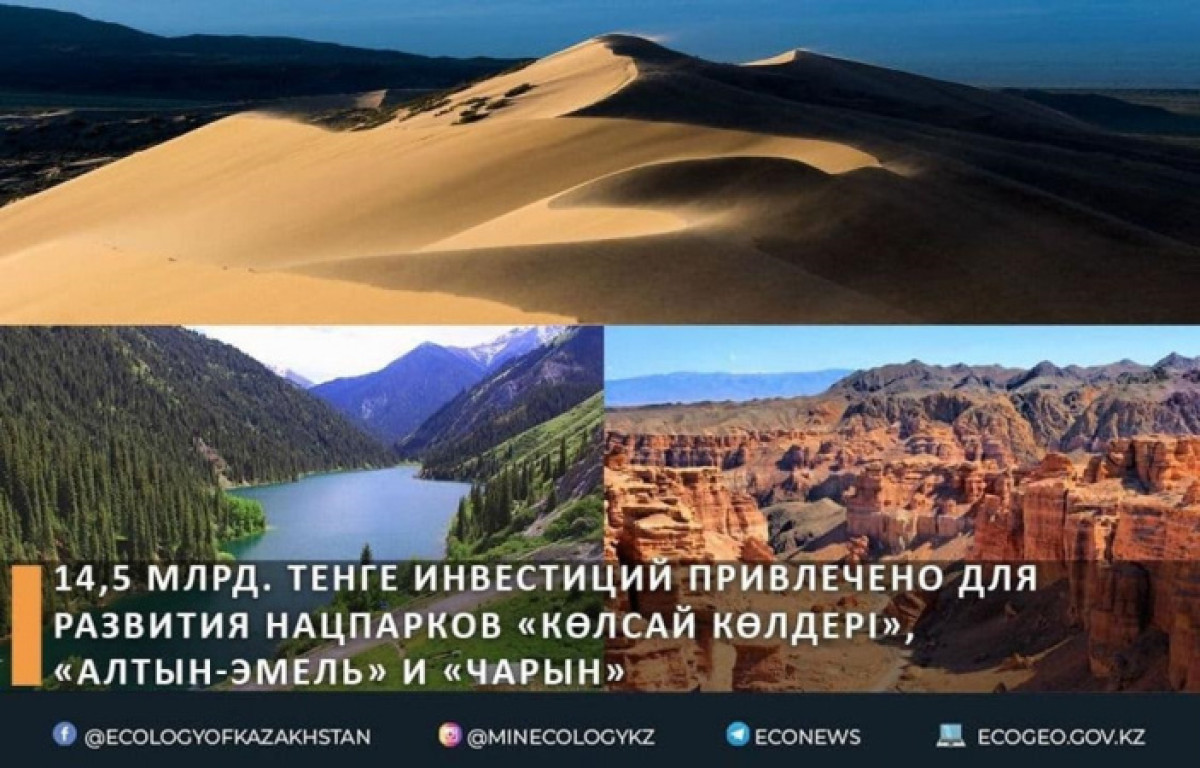 14,5 миллиарда тенге инвестиций привлечено для развития трех нацпарков Казахстана