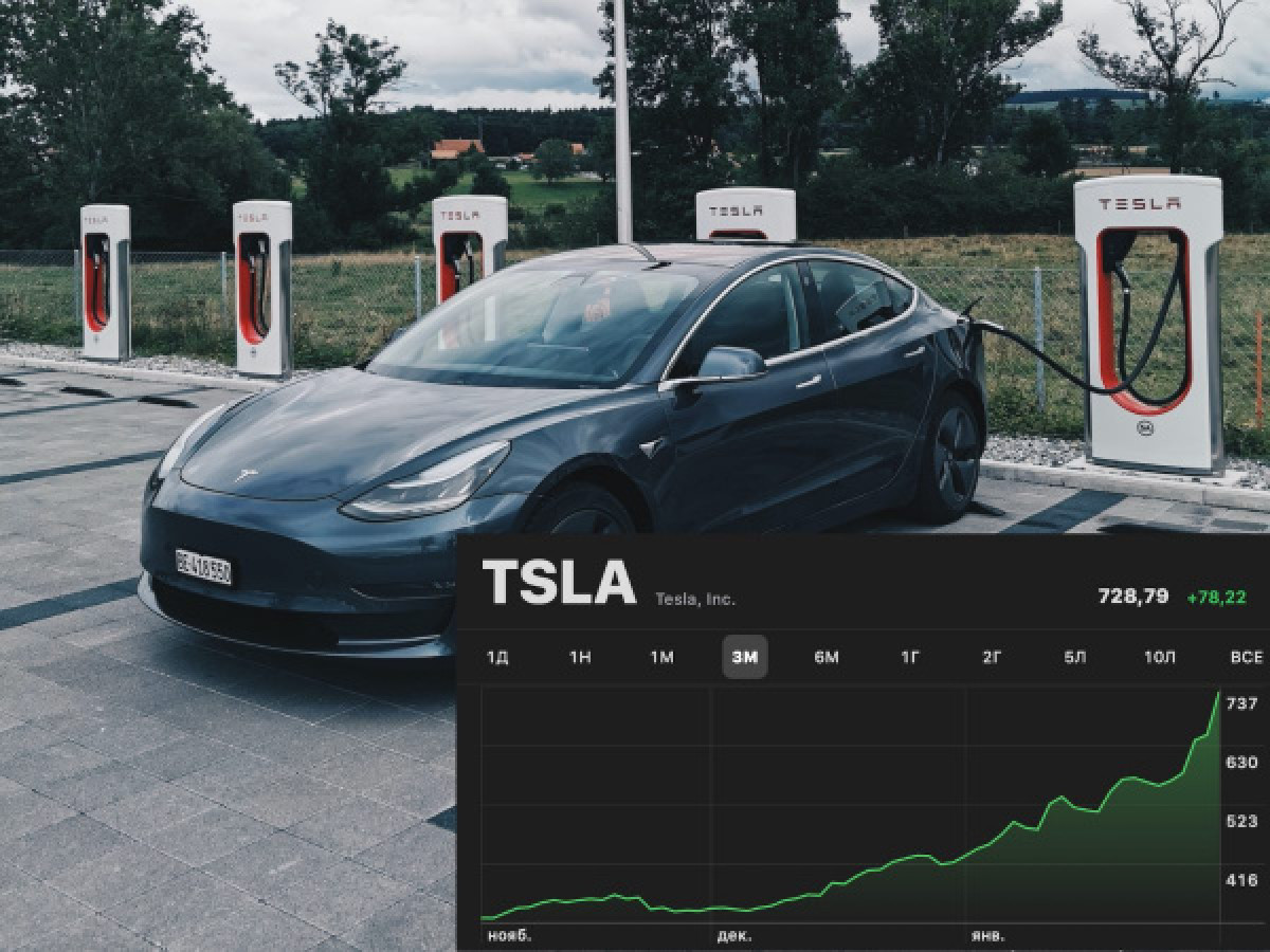 Казахстанцы теперь легко могут купить акции Google и Tesla