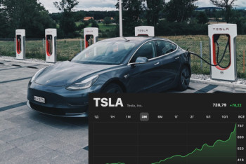 Фотография к новости: Казахстанцы теперь легко могут купить акции Google и Tesla