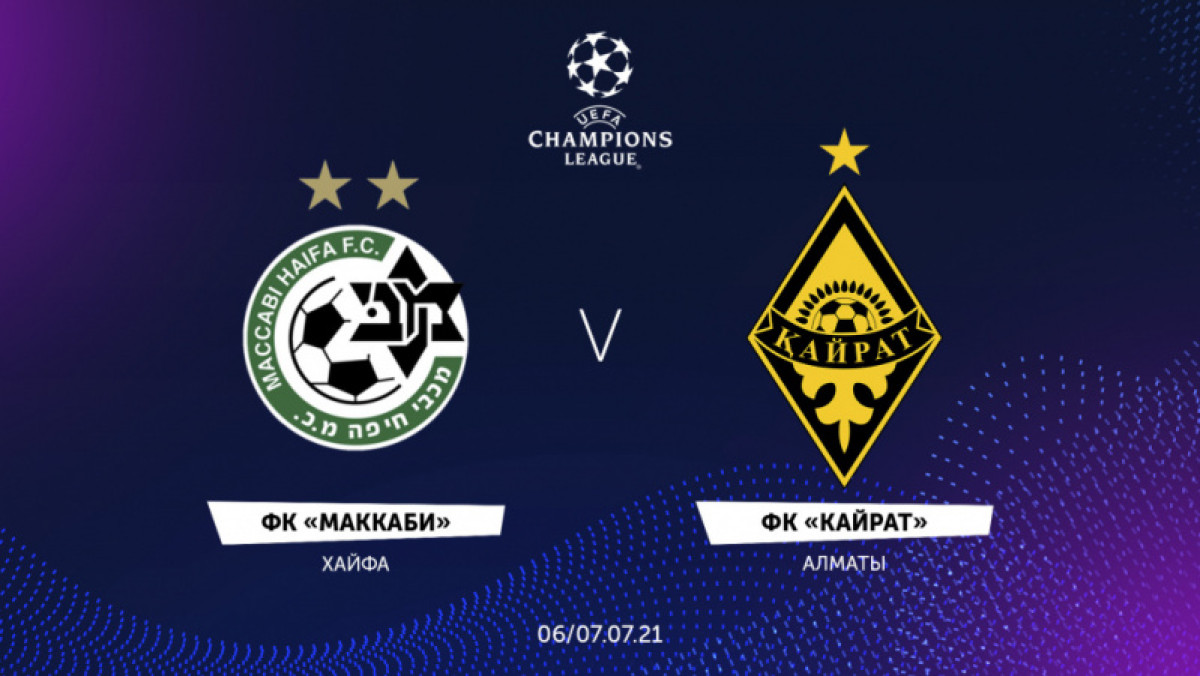 "Кайрат" сыграет с израильским "Маккаби" в Лиге чемпионов
