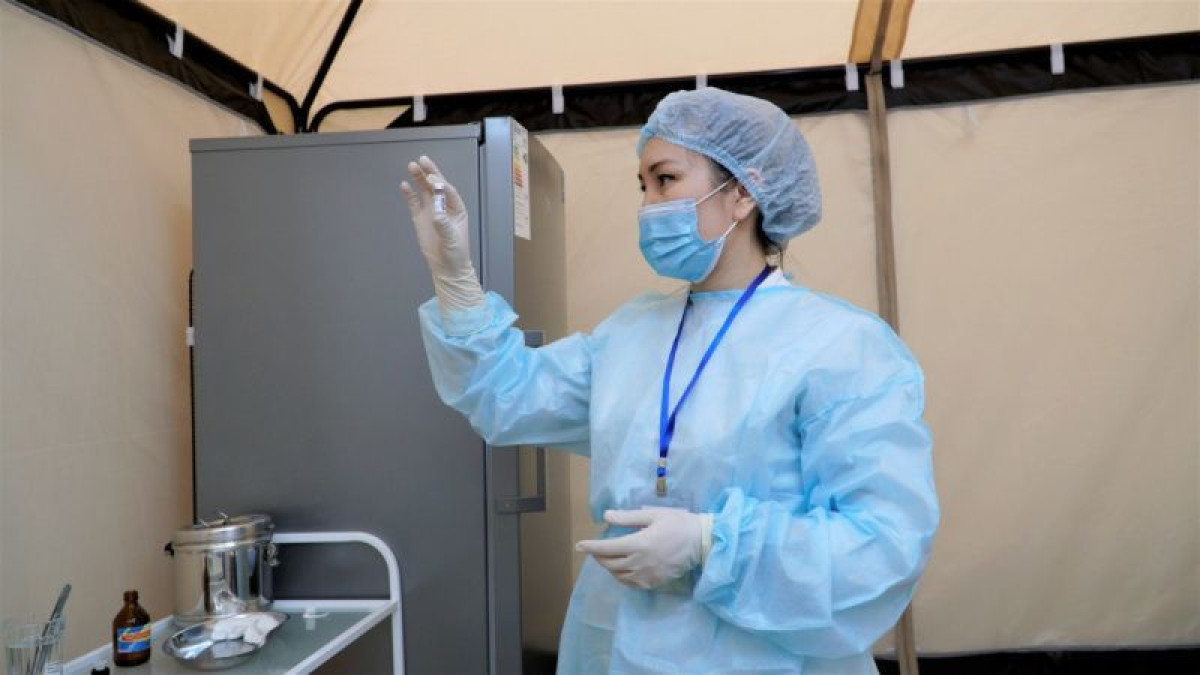 5631 человек заболел коронавирусом за сутки в РК