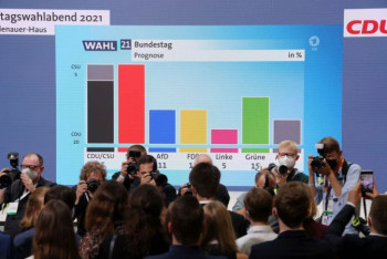 Фотография к новости: Опубликованы первые экзитполы на выборах в бундестаг Германии