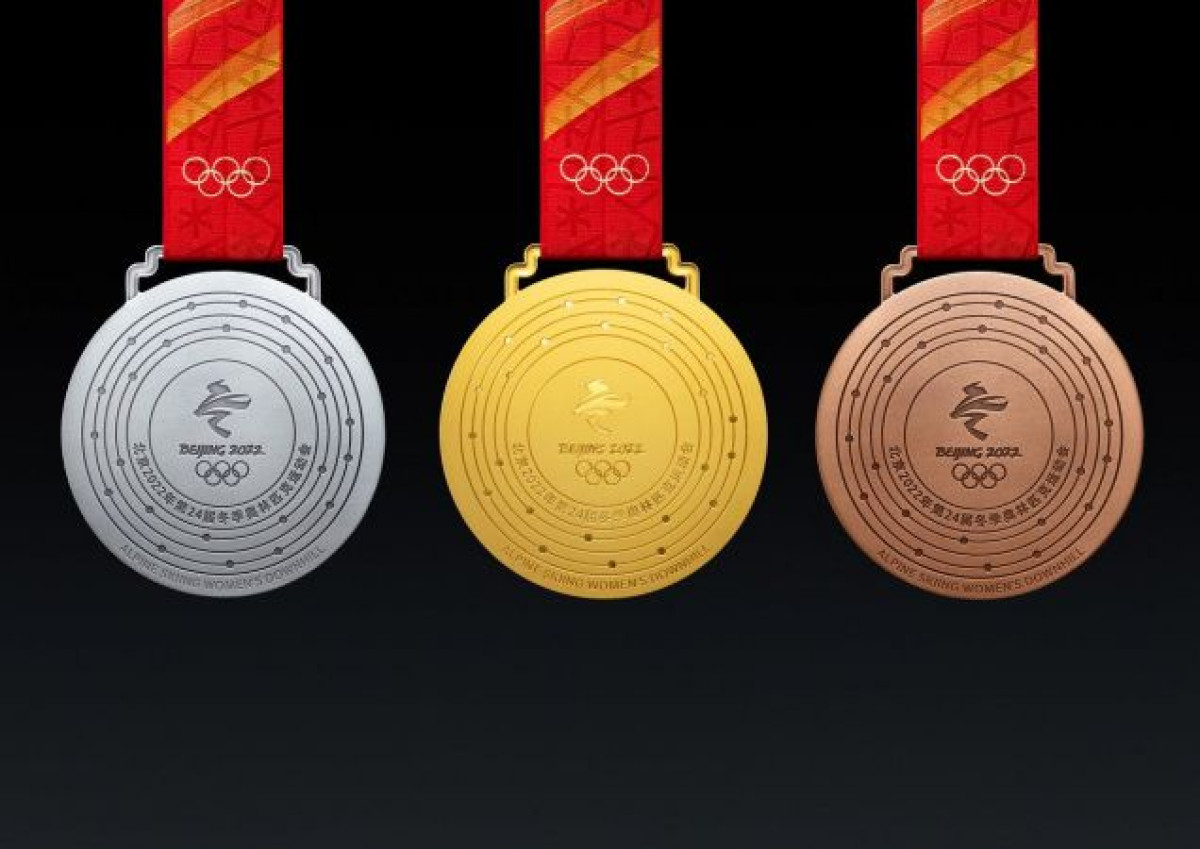 twitter/@Beijing2022