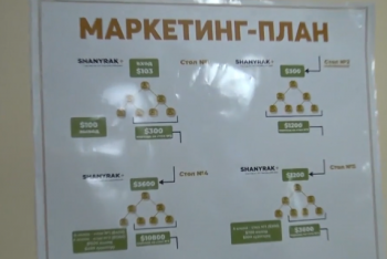 Фотография к новости: Альтернативу ипотеке предлагали казахстанцам организаторы финпирамиды