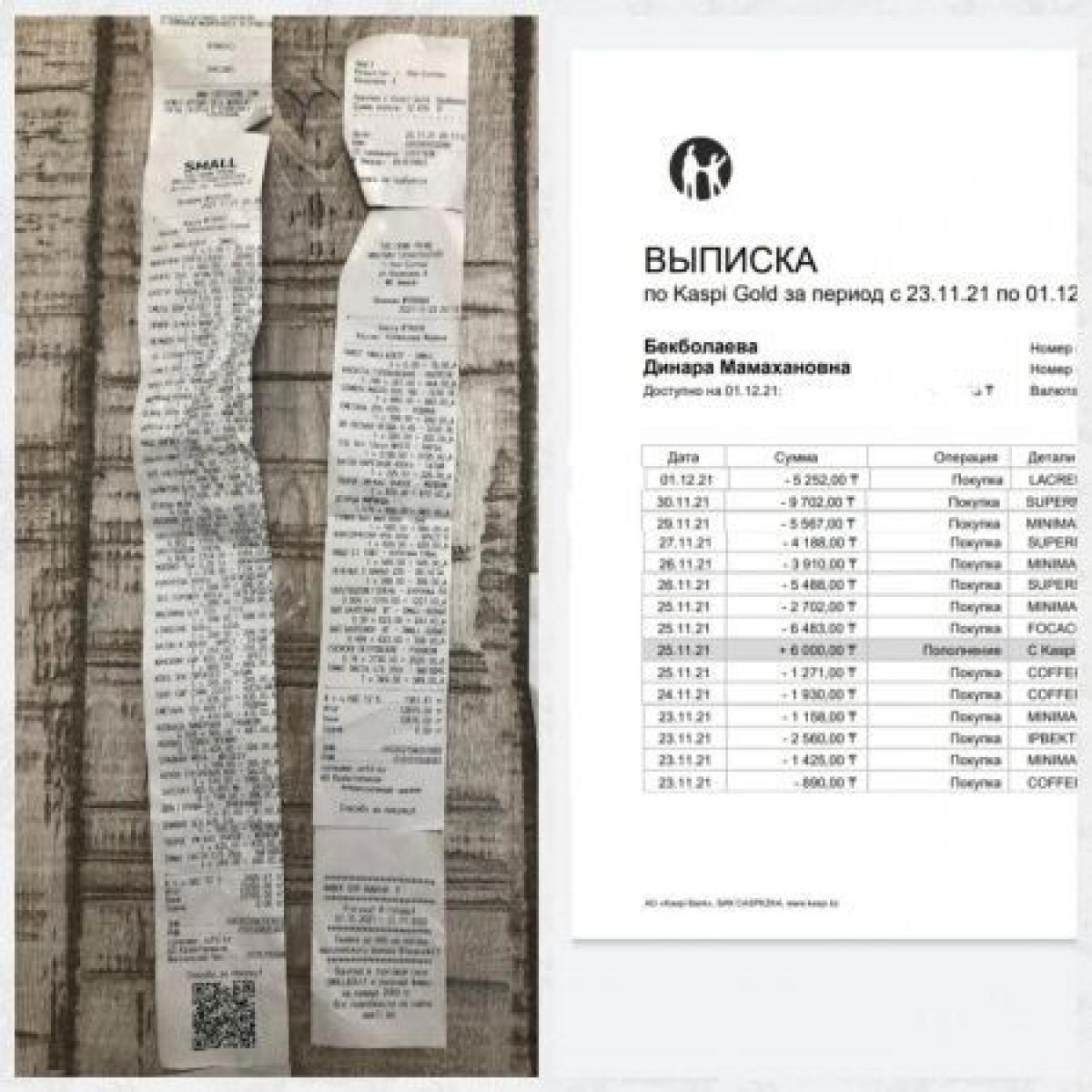 Жить как министры: отчет об эксперименте BaigeNews.kz. Часть вторая