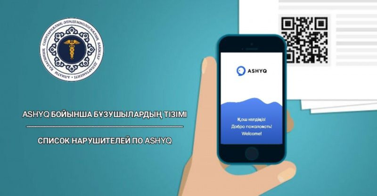 Имена нарушителей с "красным" статусом опубликовали в Алматы