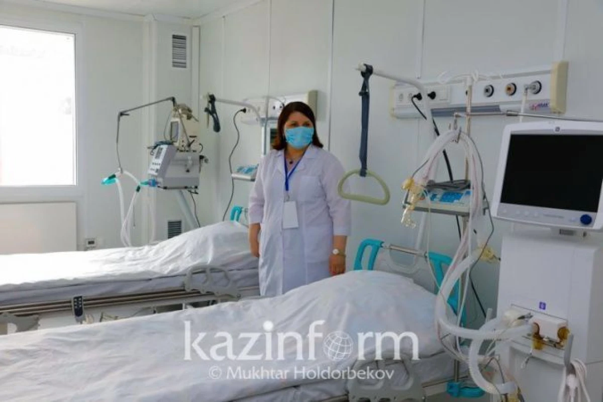 1132 человека выздоровели от коронавируса за сутки в Казахстане