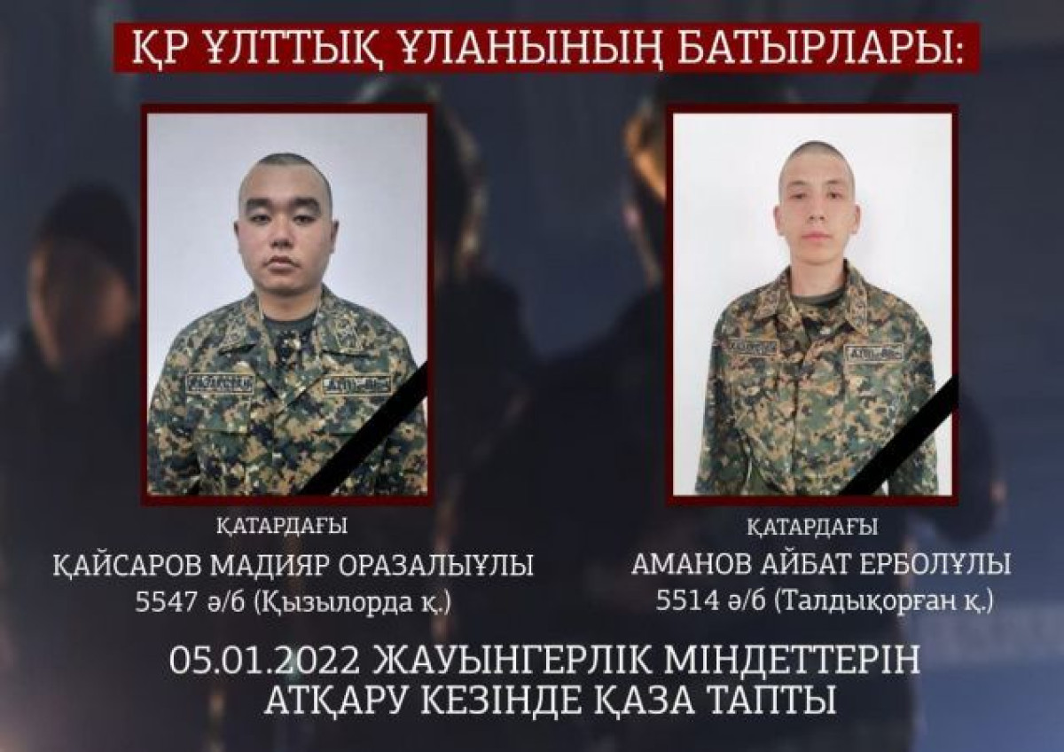 Нацгвардии РК