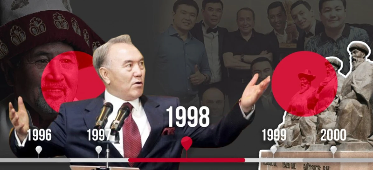 коллаж BaigeNews.kz