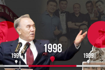 Фотография к новости: "Ты ж мене пидманула" с президентским трио, скандальный бокал Гани Касымова и эксперимент с младотюрками — 1998-й на календаре