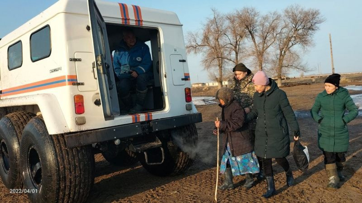 Уральская неделя