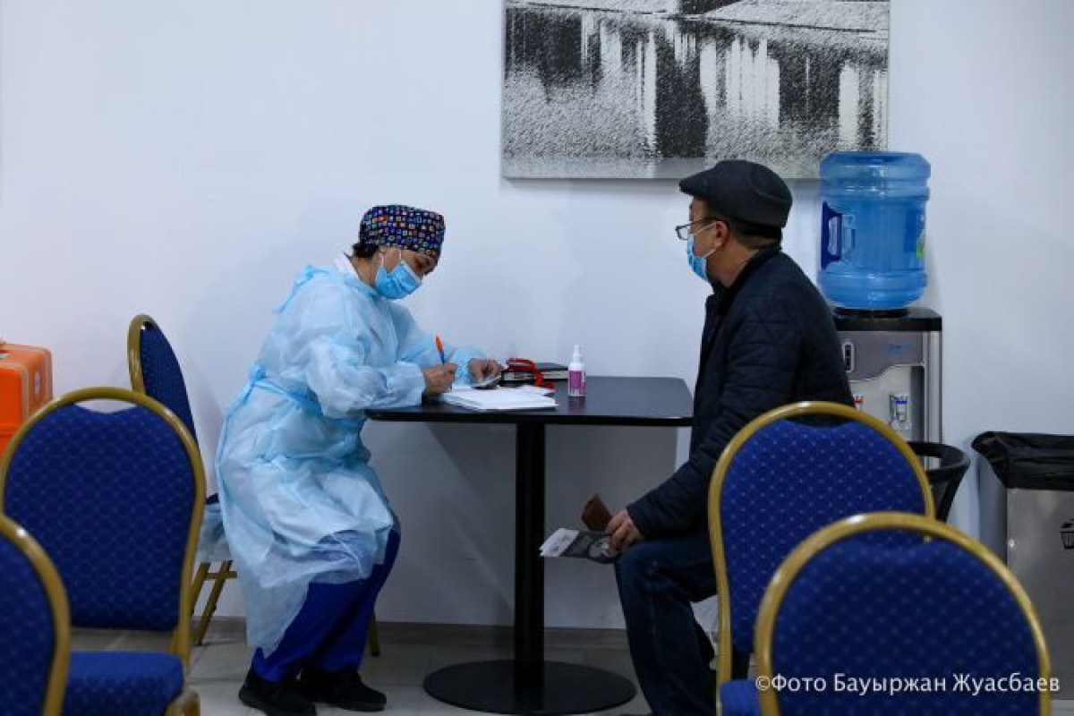 BaigeNews.kz/Бауыржан Жуасбаев