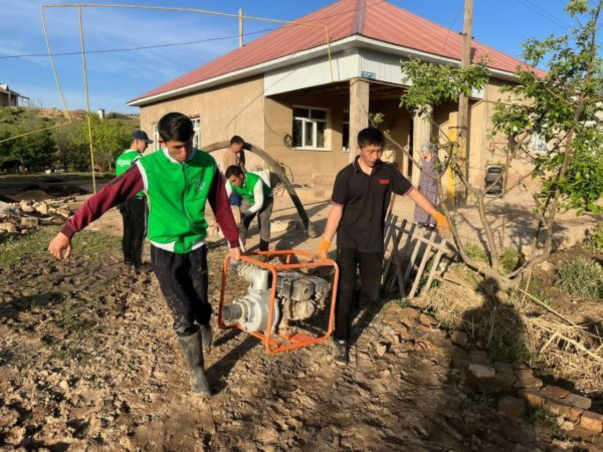 акимат Туркестанской области