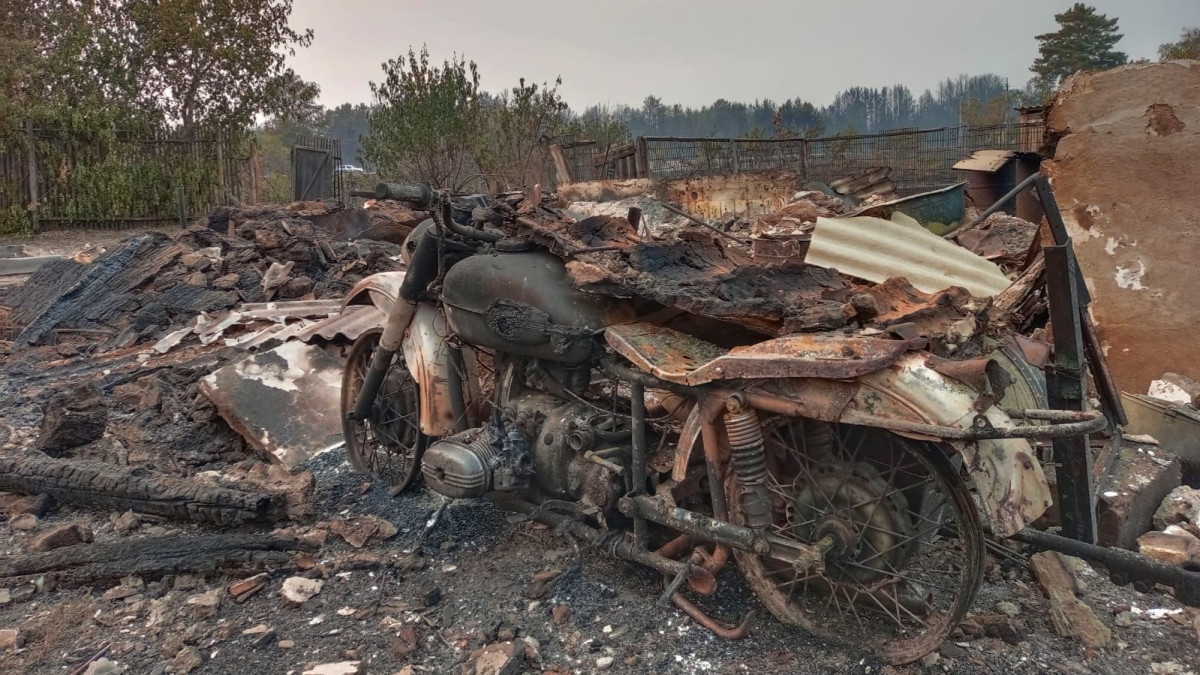 Рената Актаева