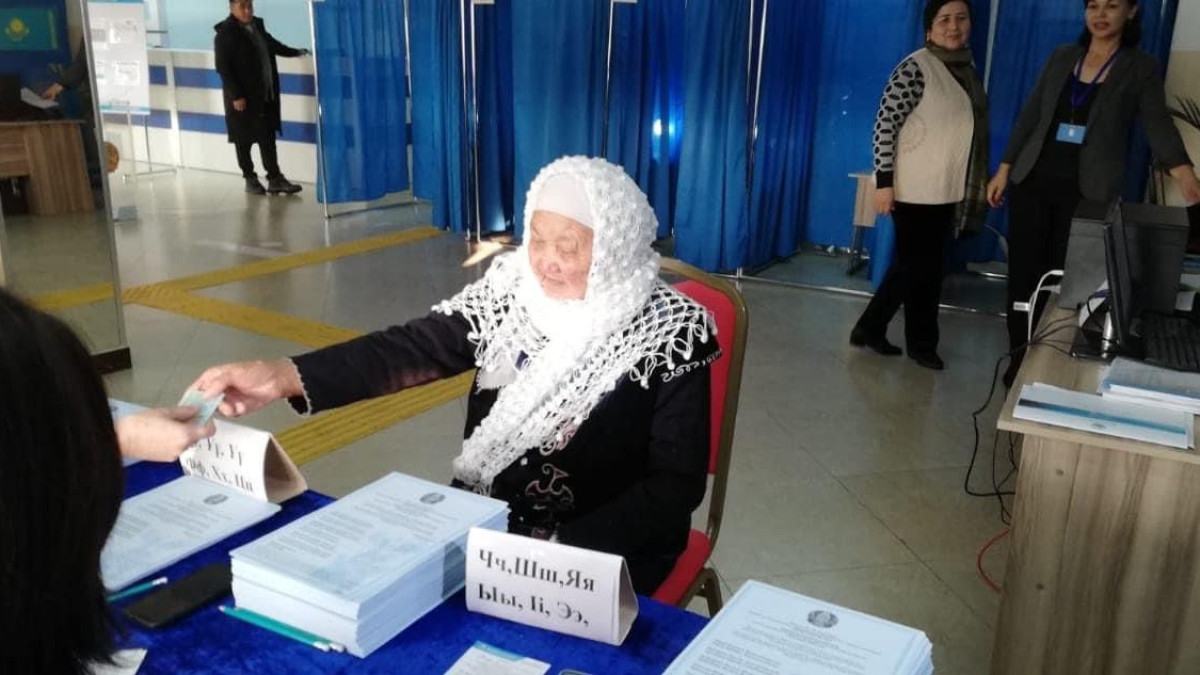 Панорама Шымкента