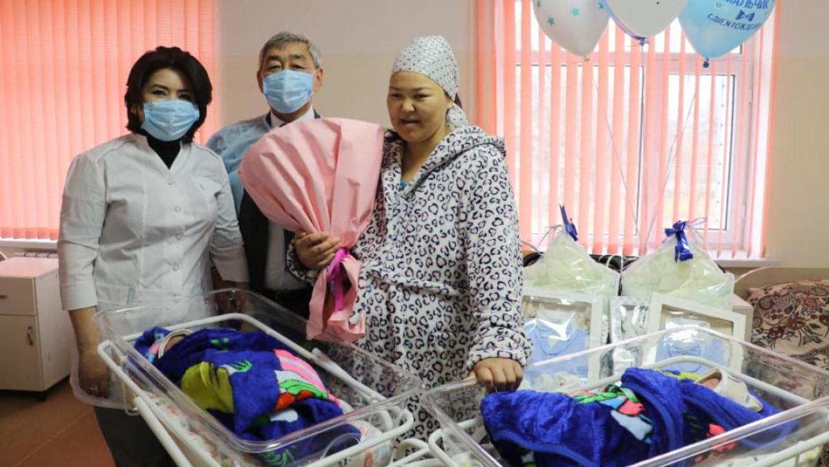 акимат Туркестанской области