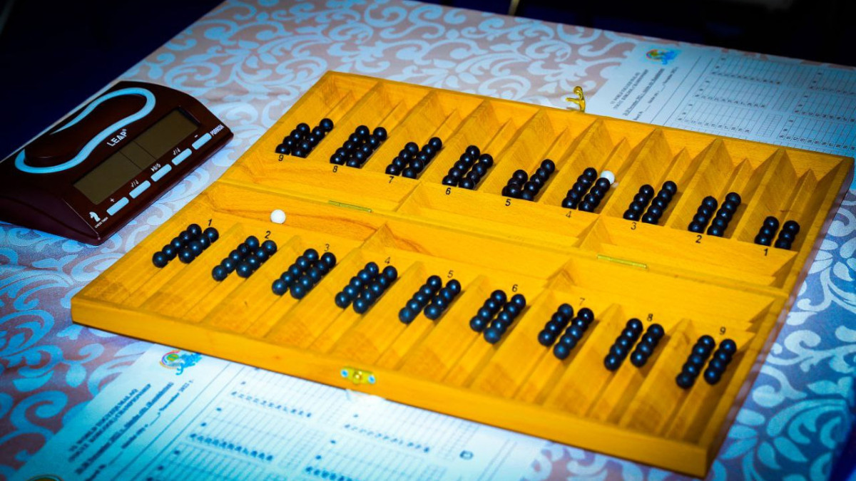 акимат Актюбинской области