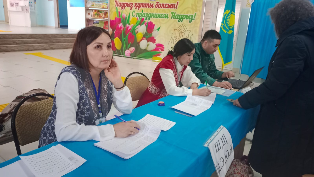 Рената Актаева