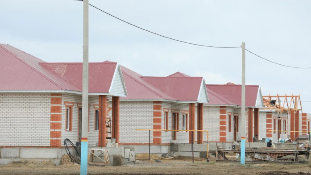 акимат Актюбинской области