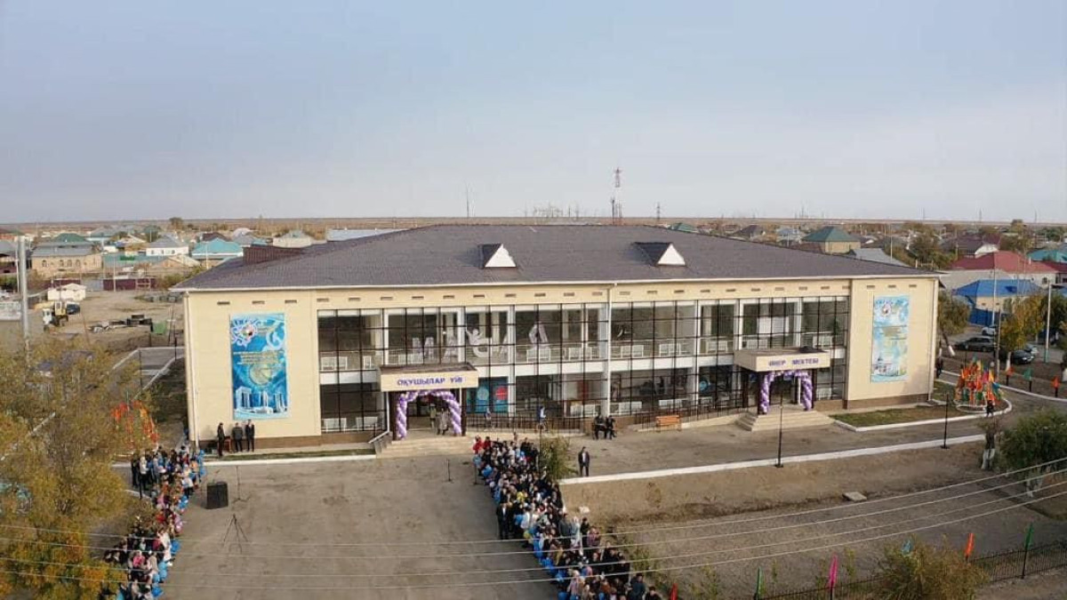 акимат Кызылординской области