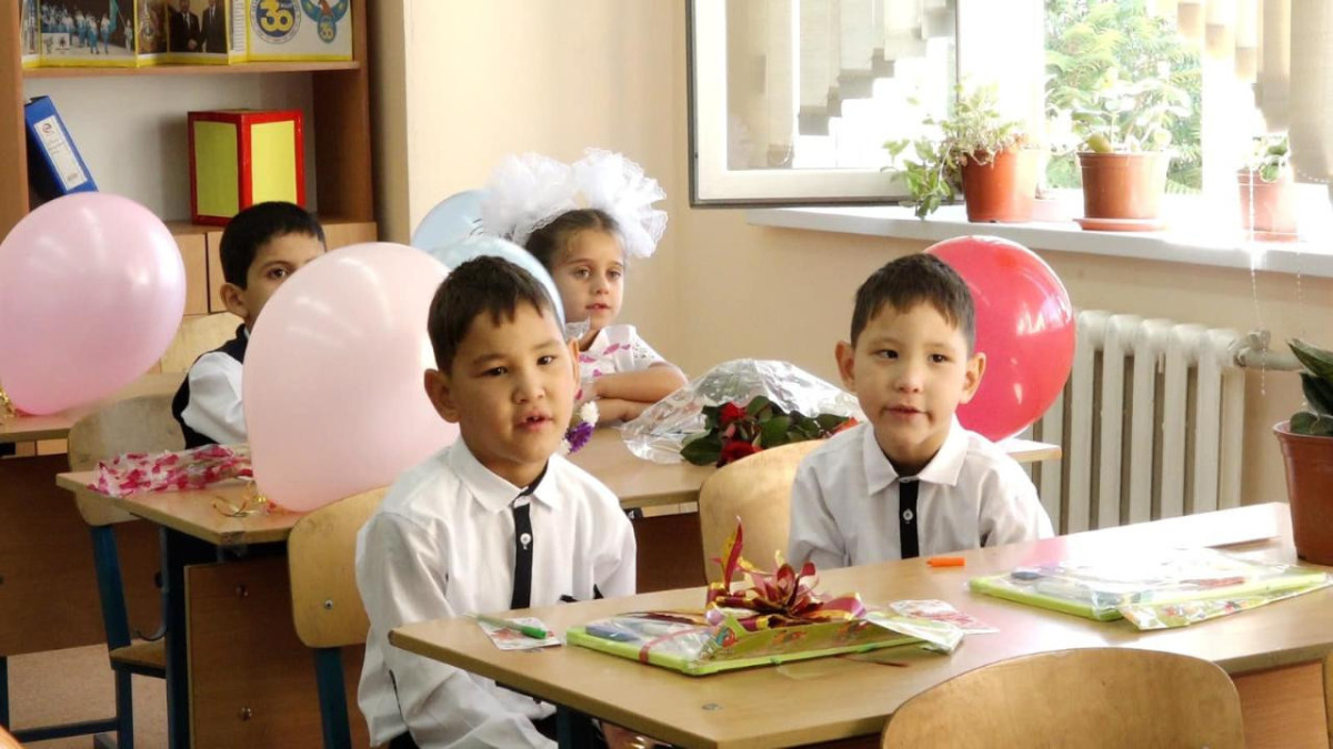 Акимат Туркестанской области