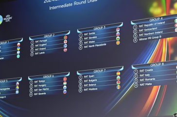 Фотография к новости: Стали известны соперники Казахстана в промежуточном раунде Кубка Регионов