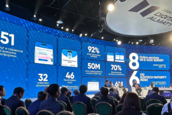 Фотография к новости: Глава Минцифры анонсировал появление платформы еGov.AI