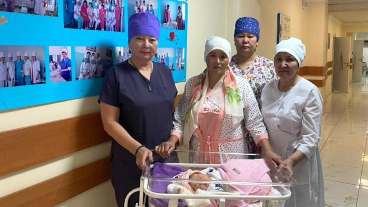 акимат области Жетысу