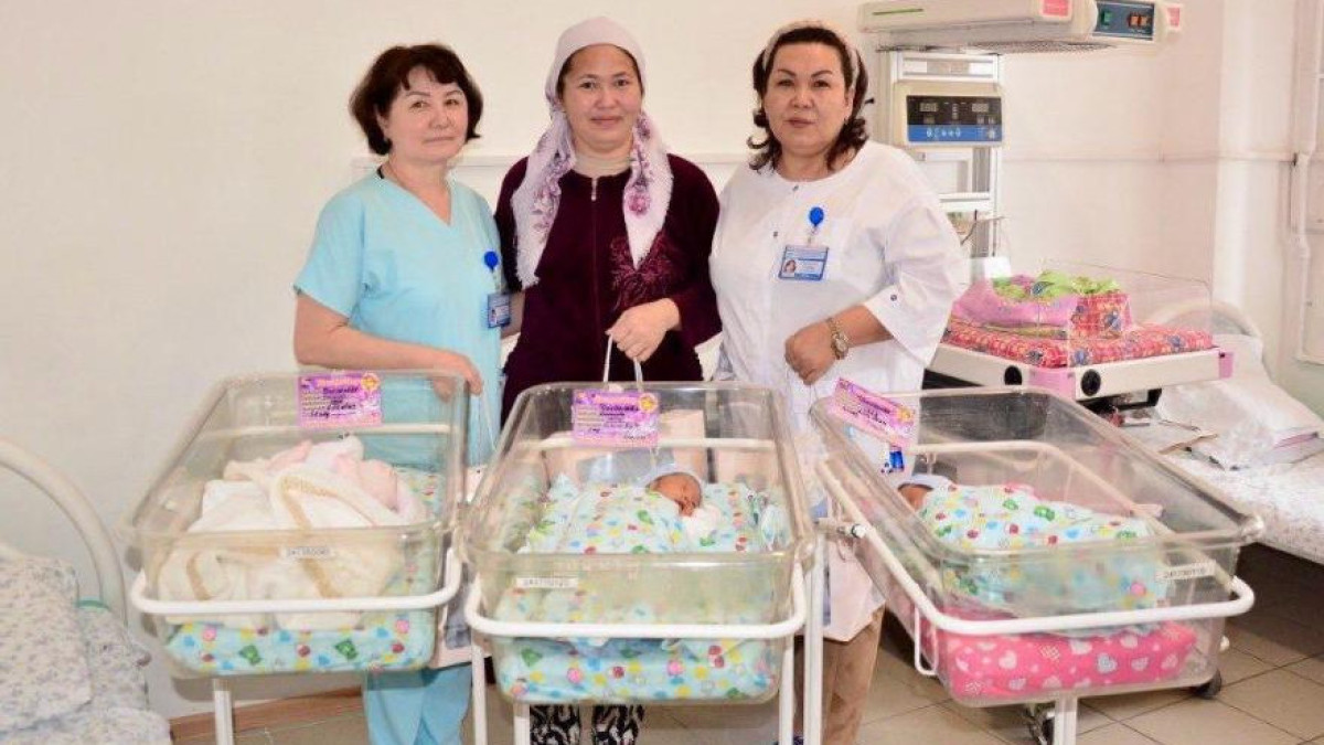 акимат Туркестанской области