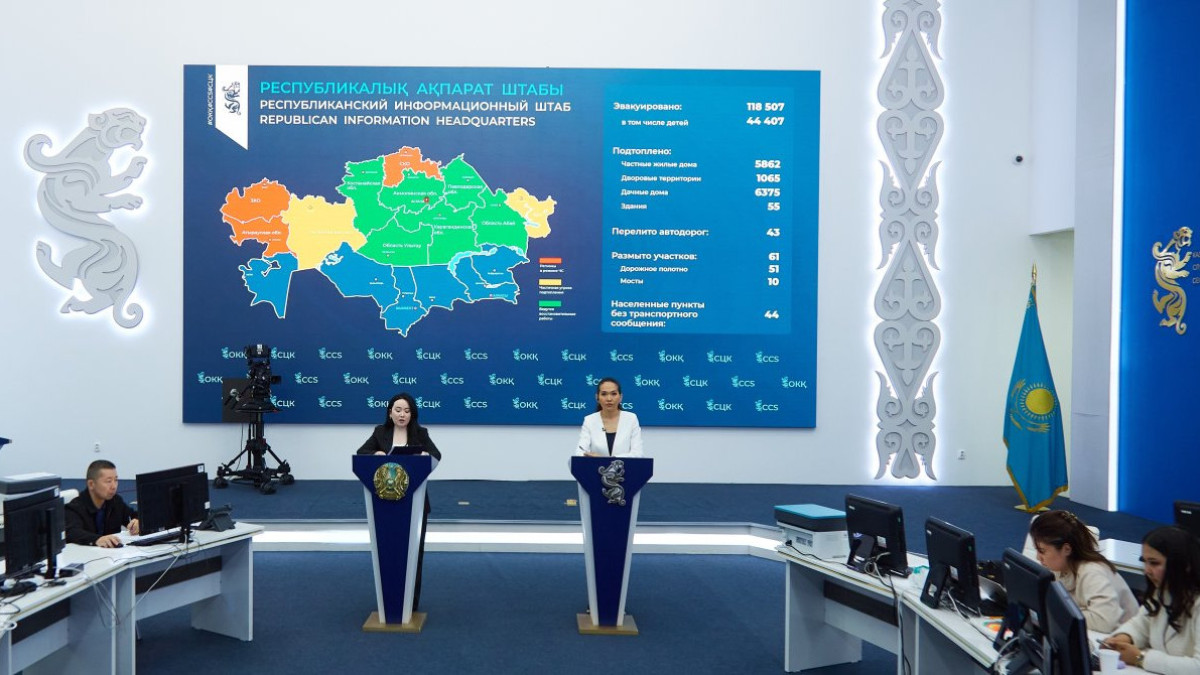 ortcom.kz