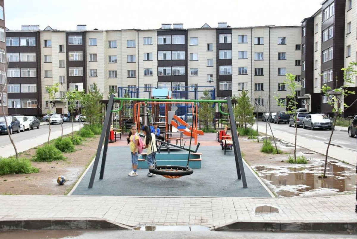 акимат Акмолинской области