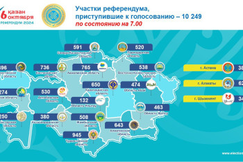 Фотография к новости: Референдум стартовал в разных городах Казахстана: в списках 12 миллионов голосующих