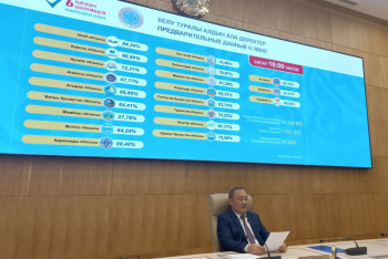 Фотография к новости: Явка на референдум в Казахстане достигла 61 процента