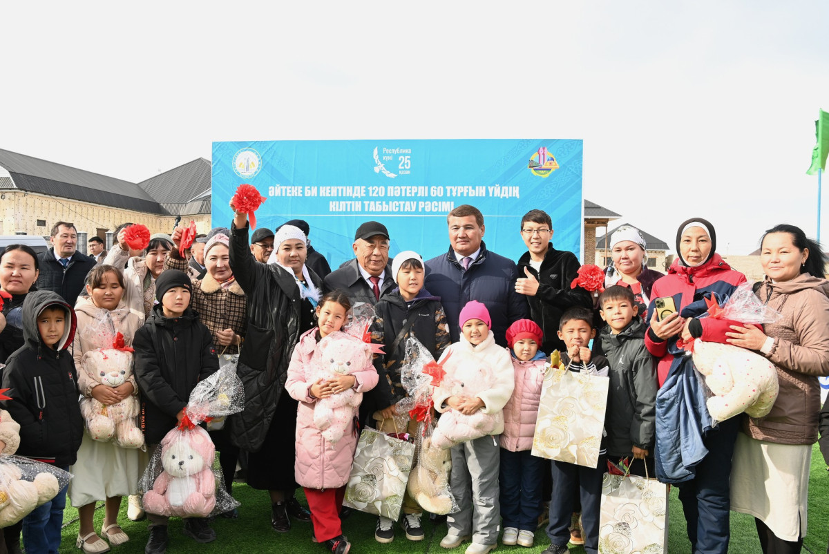 акимат Кызылординской области