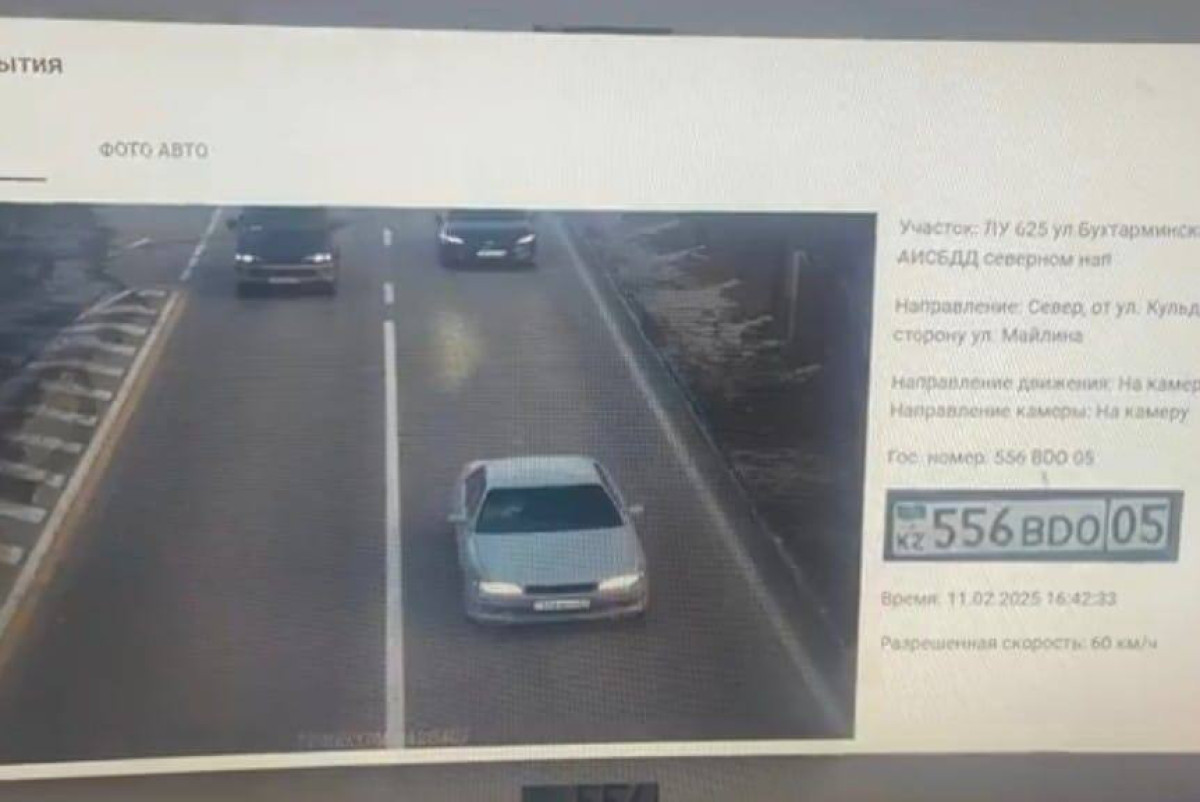 polisia.kz