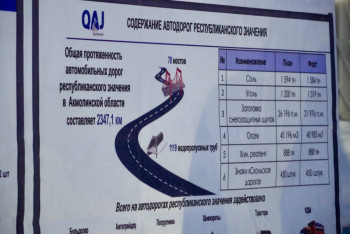 Фотография к новости: Ведущую к уникальному туристическому объекту дорогу отремонтируют
