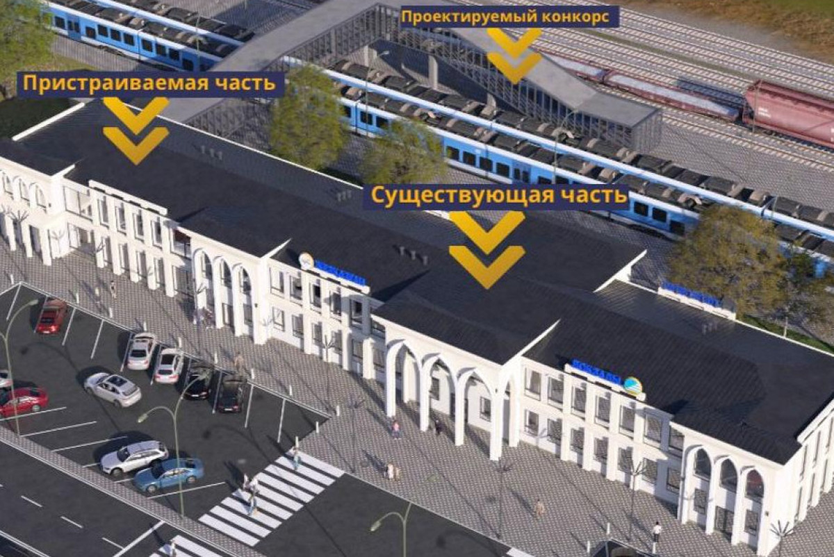 пресс-служба правительства РК