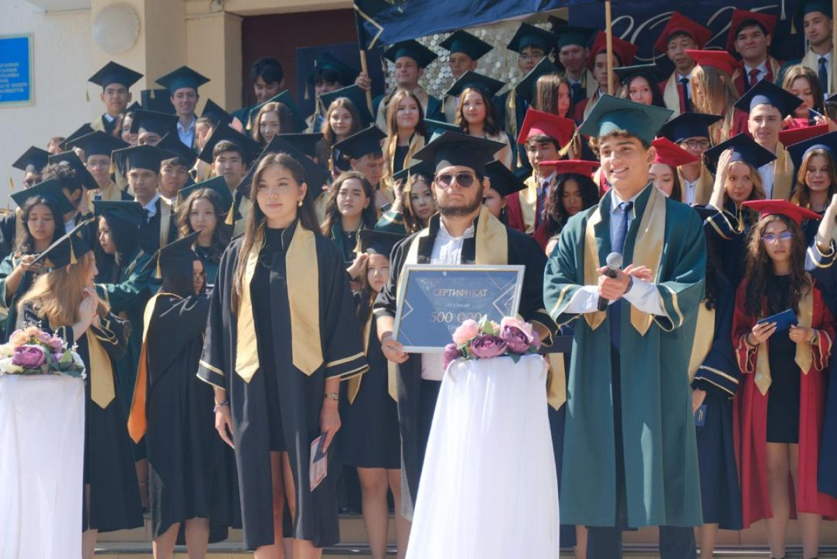 Акимат Мангистауской области