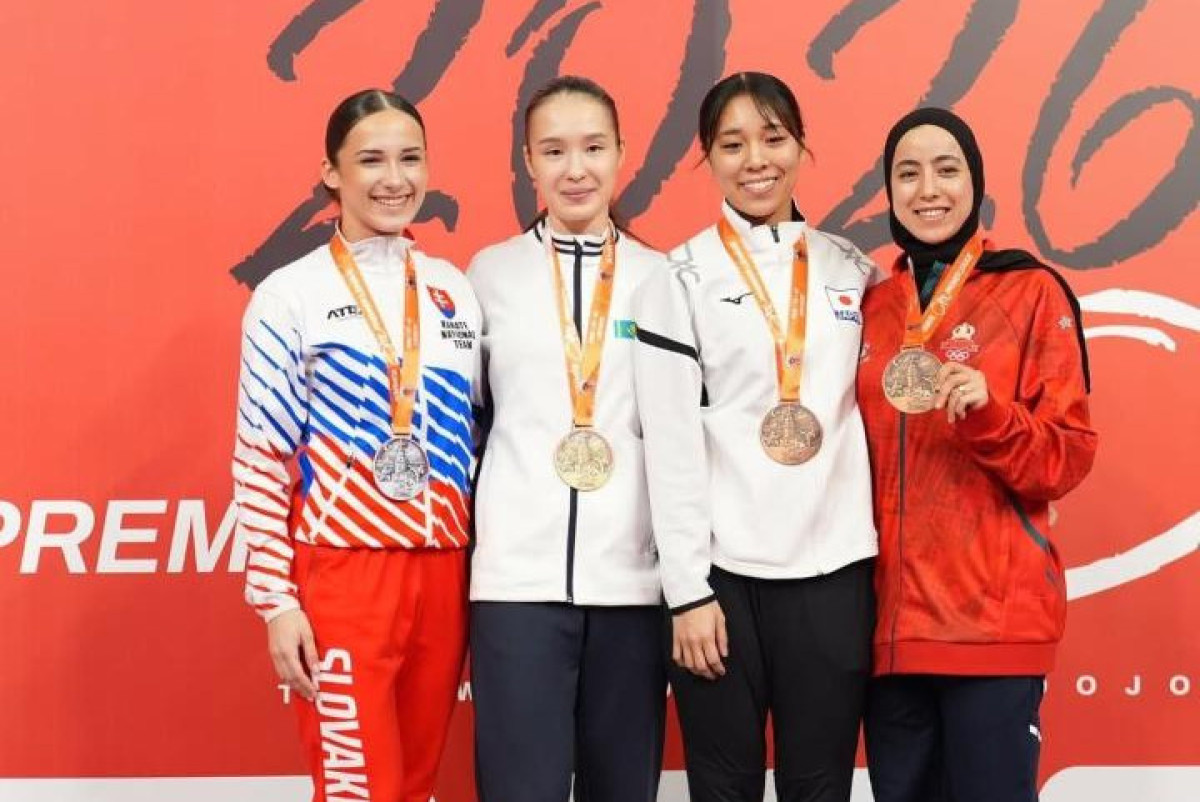 Министерство туризма и спорта РК