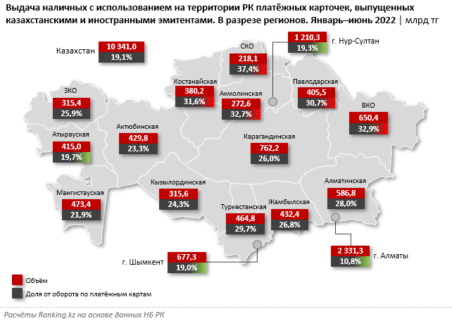 выдача наличных